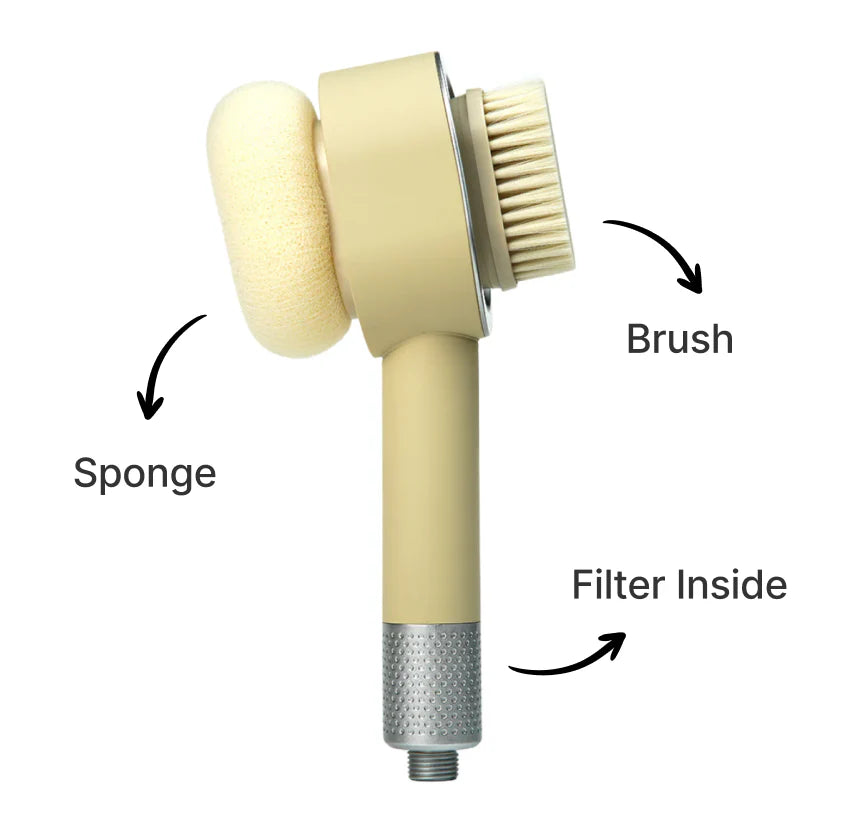 HydroPure - Premium Filtered Showerhead