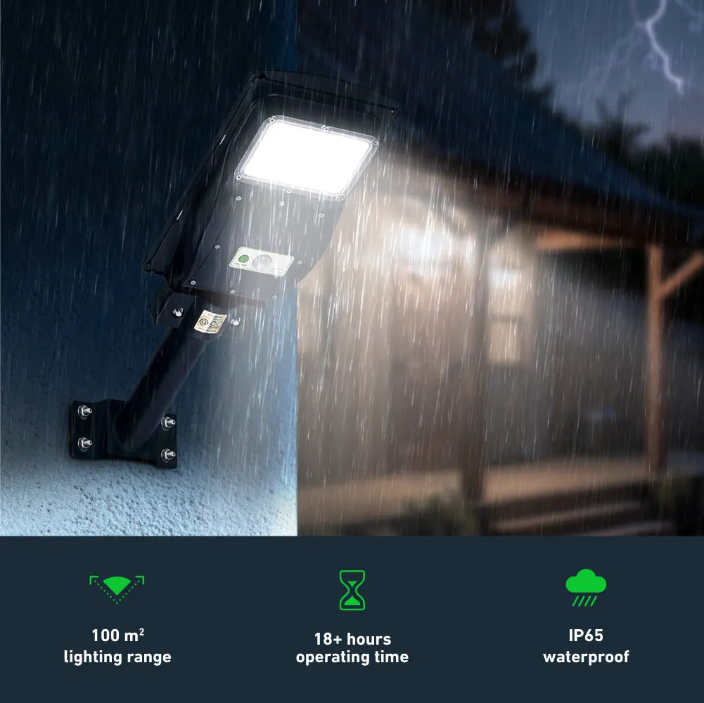 IlluminateSolarMega™- The Ultimate 225W/5500 Lumens Ultra-Bright Solar Street Light