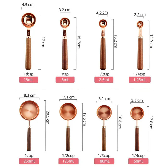 GamaLux – Copper Measuring Set
