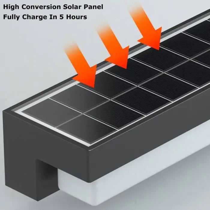 RadarGlow – Smart Solar Wall Light