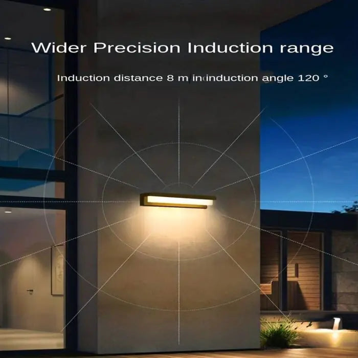 RadarGlow – Smart Solar Wall Light