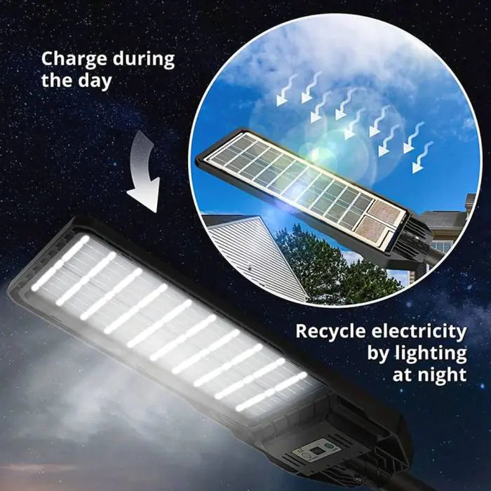 SolarEdge Pro – Solar Flood Light with Remote & Sensor