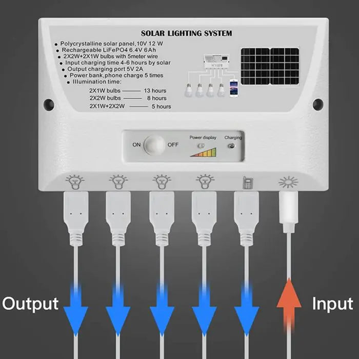 PowerGlow 6000 – Solar Lighting Kit for Sheds