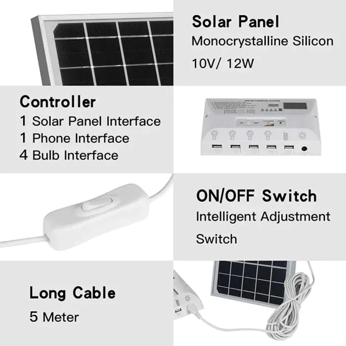 PowerGlow 6000 – Solar Lighting Kit for Sheds