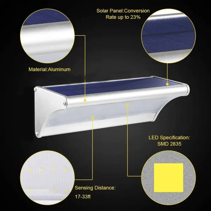 LumaGuard – Outdoor Motion Solar Light