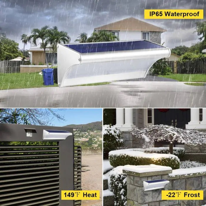 LumaGuard – Outdoor Motion Solar Light