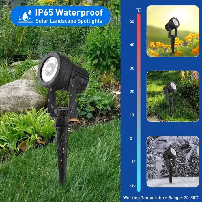 LumoBeam – Hybrid Solar Spotlight