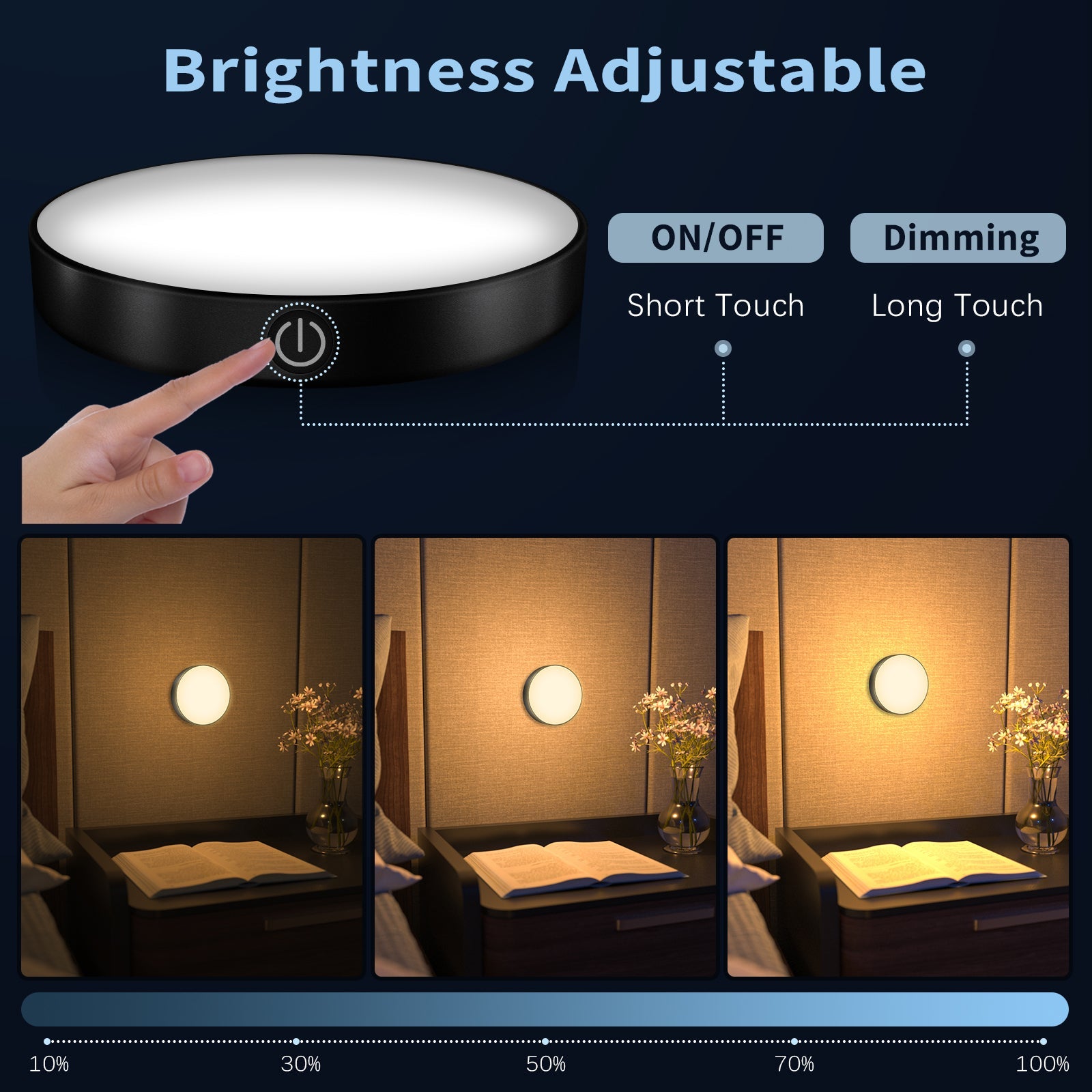 MagniGlow - LED Motion Light