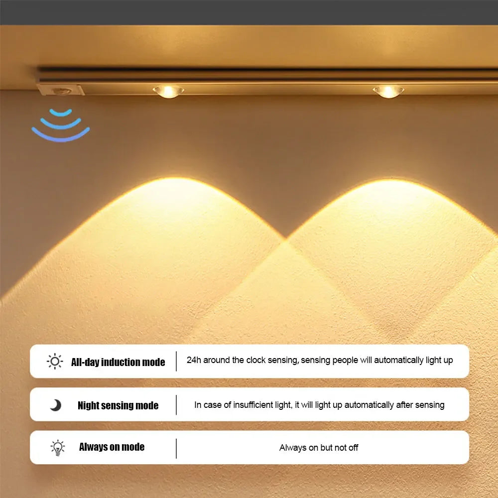 MagniGlow 2.0 - Wireless LED motion-sensor strips