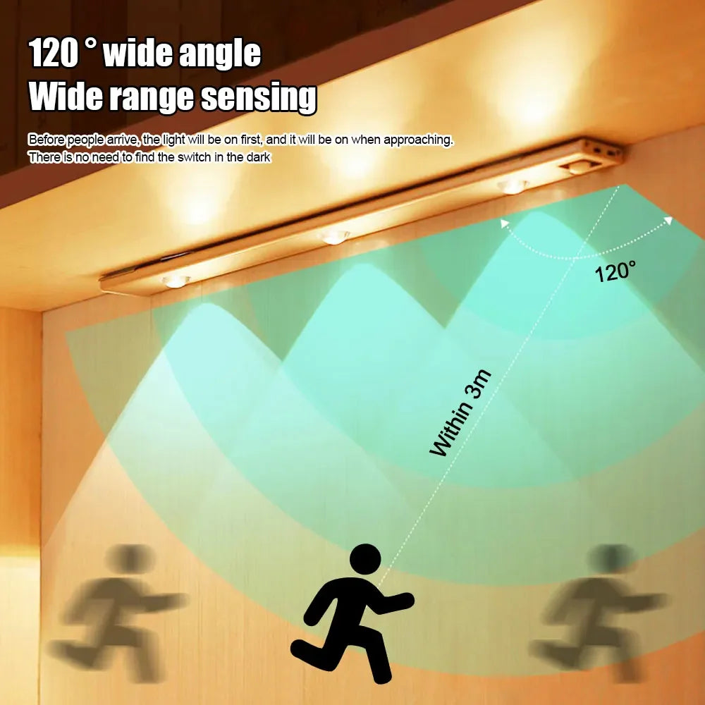 MagniGlow 2.0 - Wireless LED motion-sensor strips