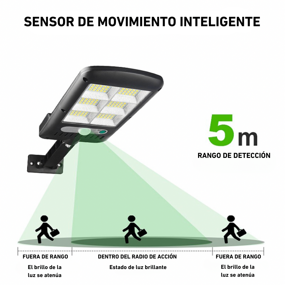 IlluminateSolar™: la luz LED con energía solar definitiva