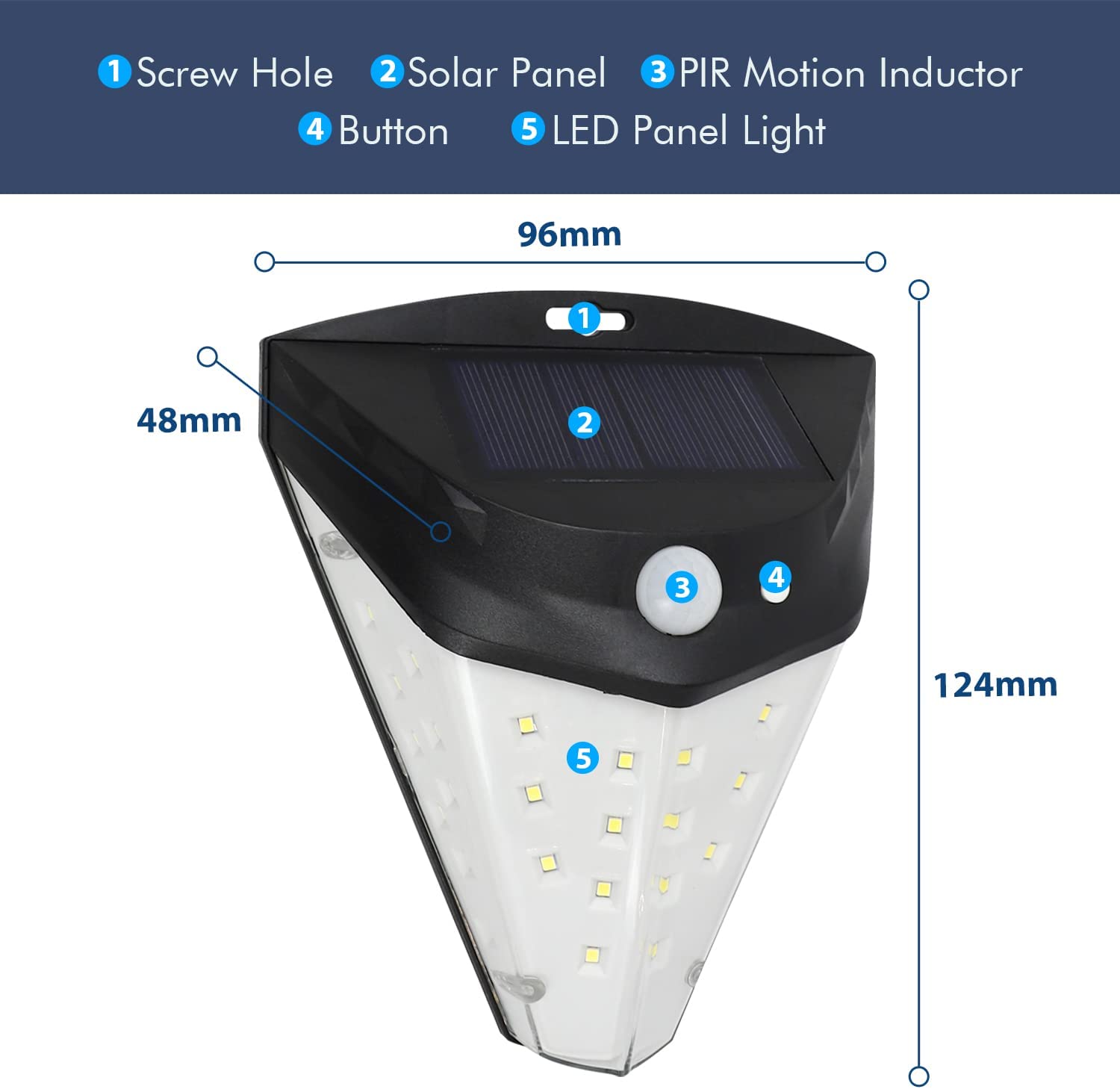 SolarLuxe - Solar Security Lights With 230° Lighting Angle