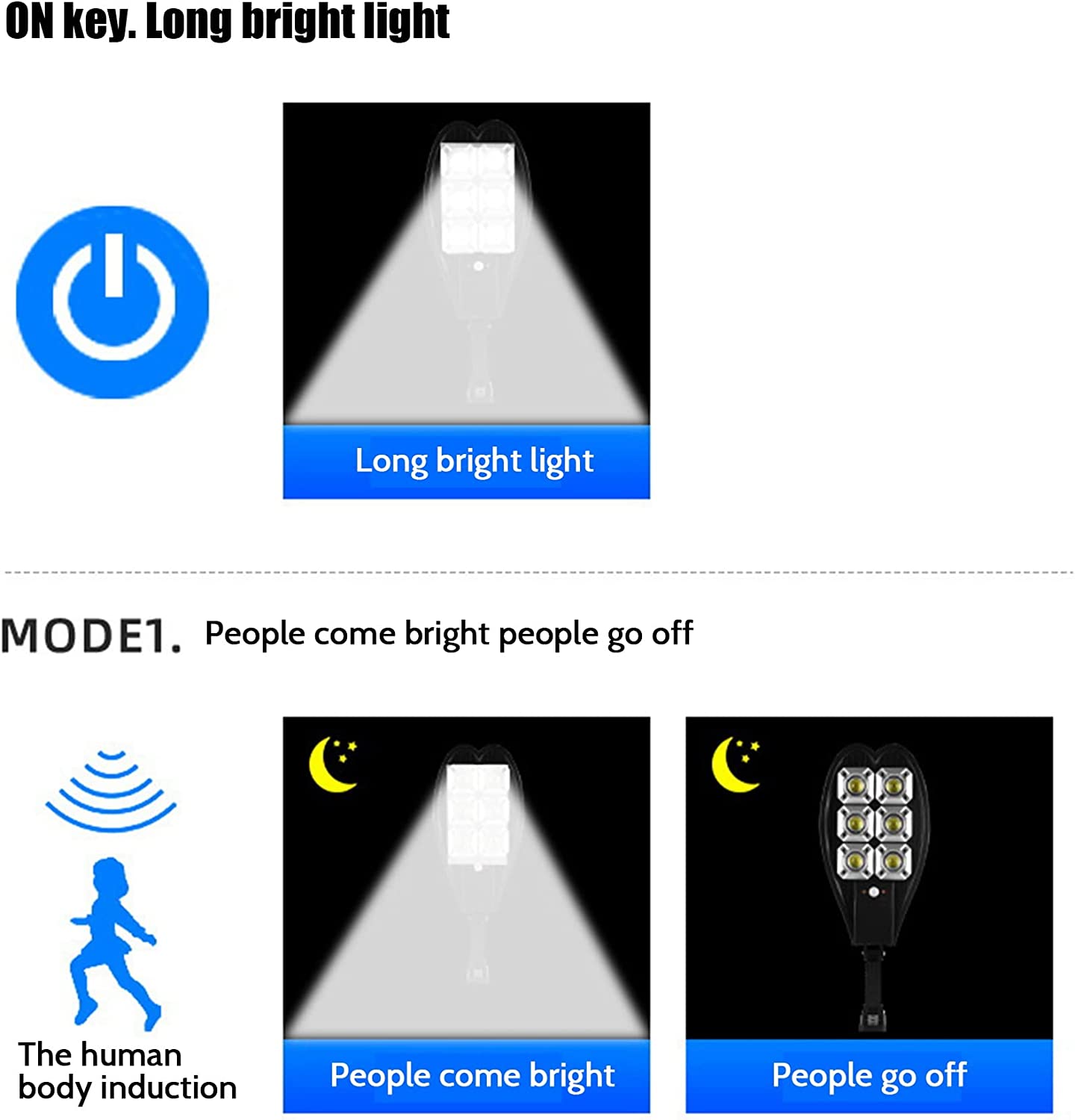 DragonSolarMEGA™- The 900w Solar LED Street Light