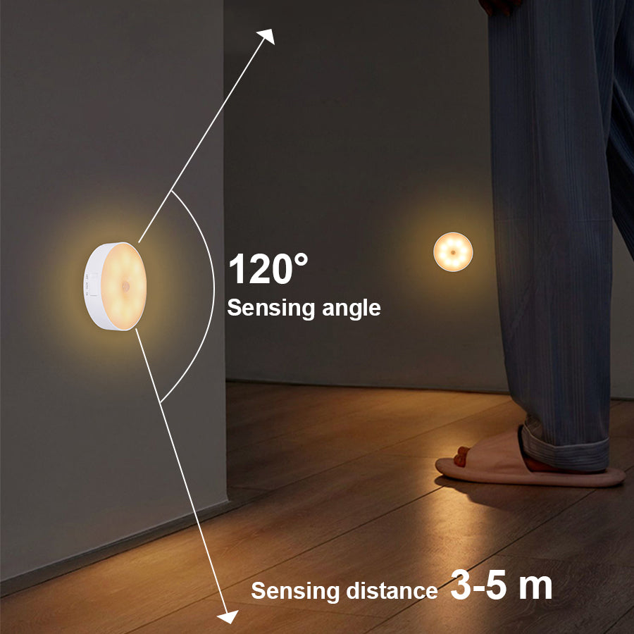 MagniGlow - LED Motion Light