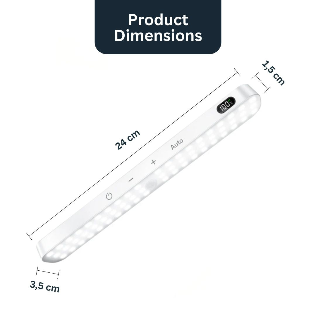 MagniGlow Ultra - LED Motion Light