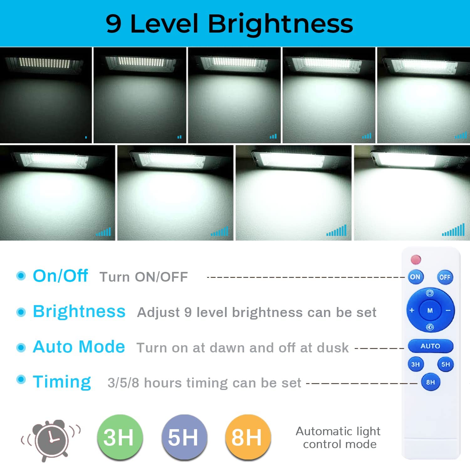 IlluminateSolarGrand™- Extremely Powerful Solar Street Light