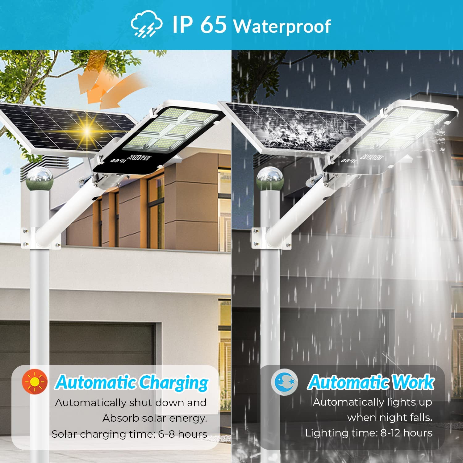 IlluminateSolarGrand™- Extremely Powerful Solar Street Light