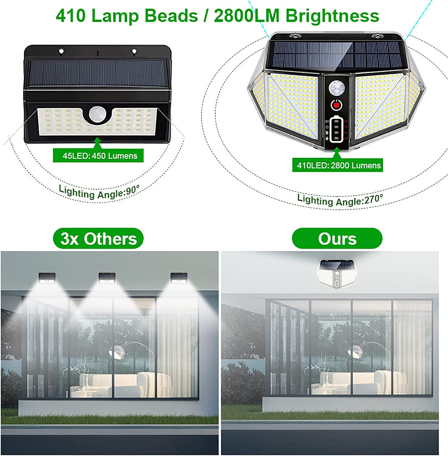 WallMega™- The 410 LED Solar Fence Light