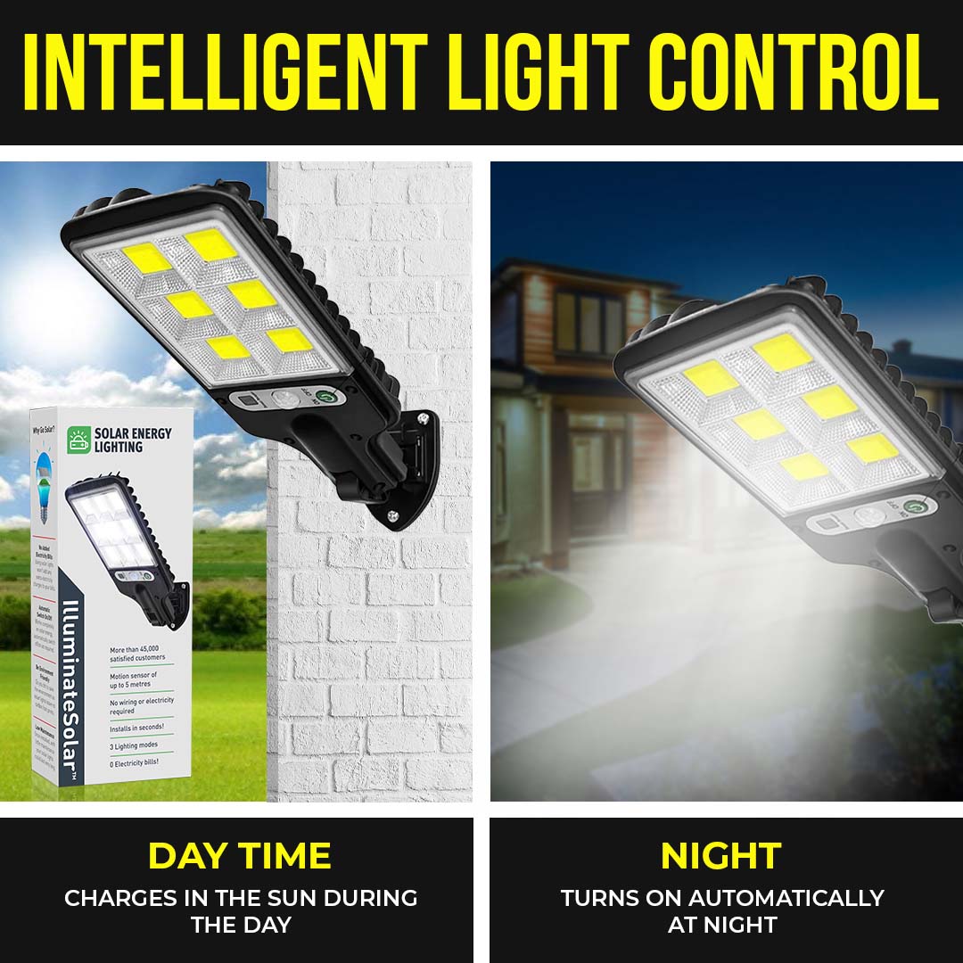 IlluminateSolar™- The Ultimate Solar Powered LED Street Lamp