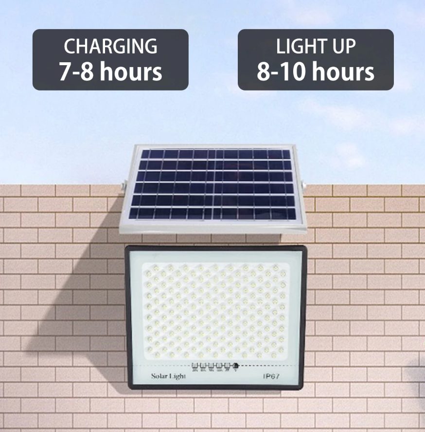 SolarBeam™ 300W - Mega-Watt Solar Floodlight