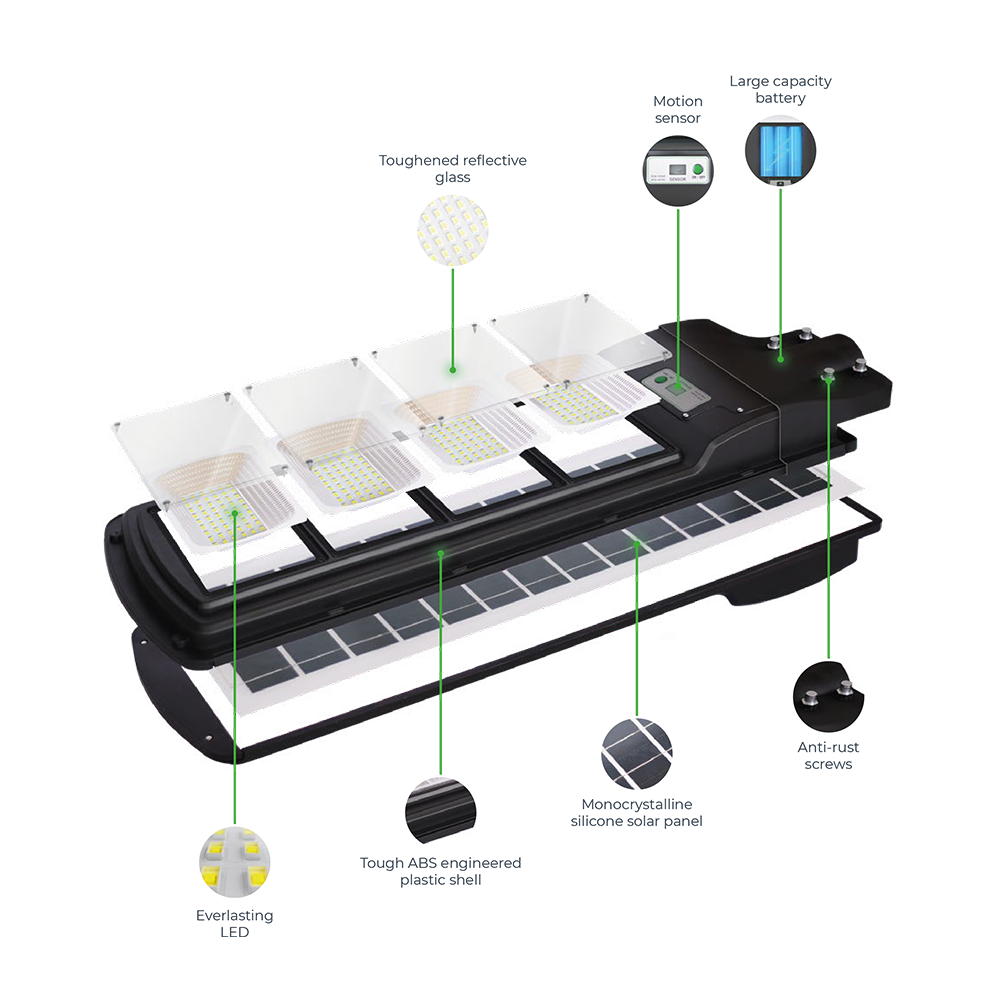 IlluminateSolarMega™ - 3 Lights + 1 Free 450W/6500 Lumens Ultra-Bright Solar Street Lights