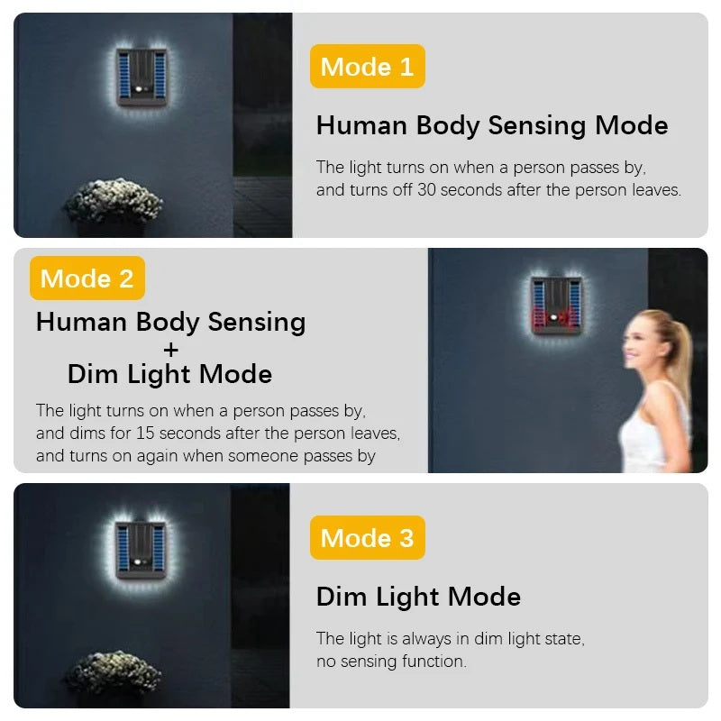 Lumeno - Square Stainless Steel Solar Wall Light