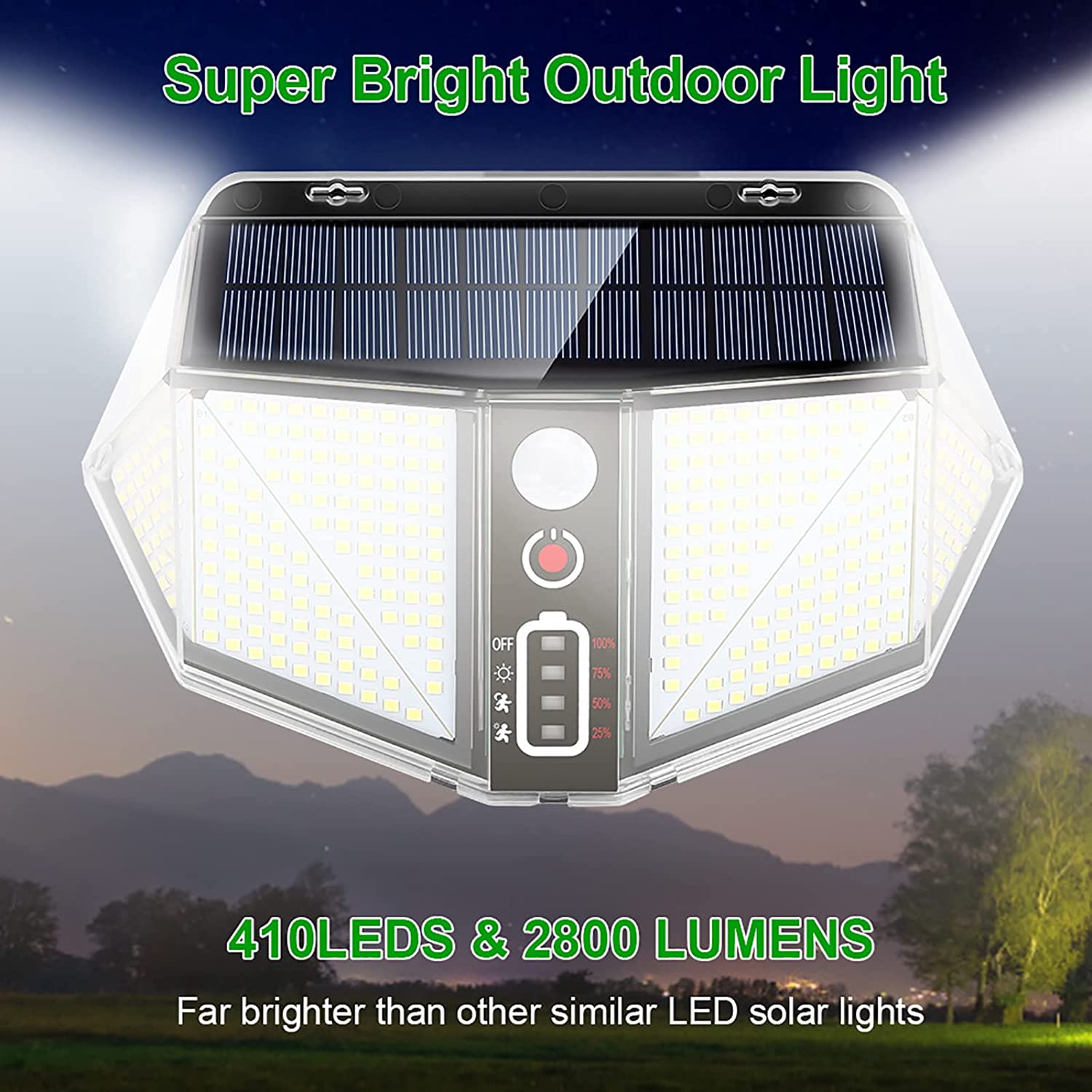 WallMega™: la luz solar para cercas 410 LED